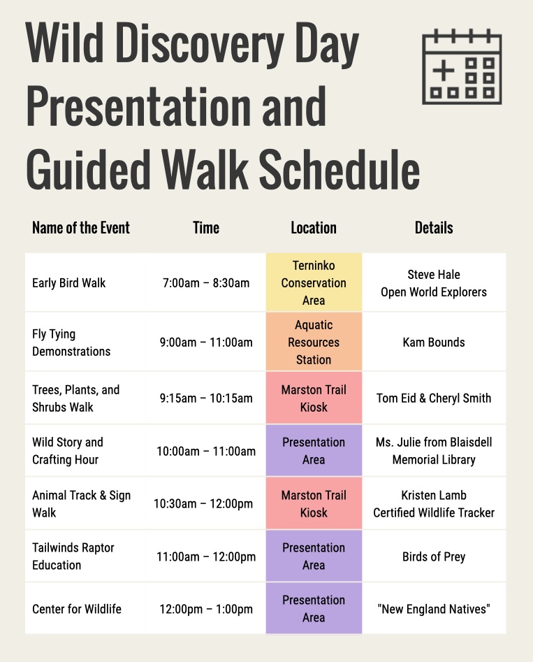 Schedule of Activities